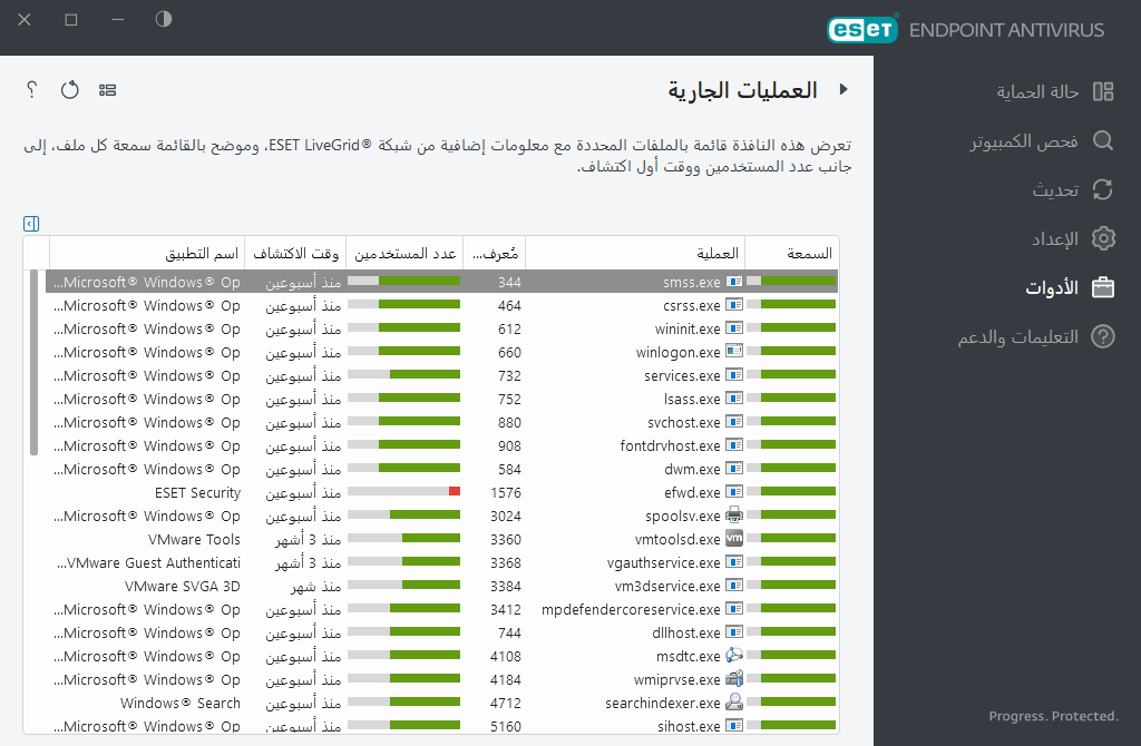 العمليات الجارية