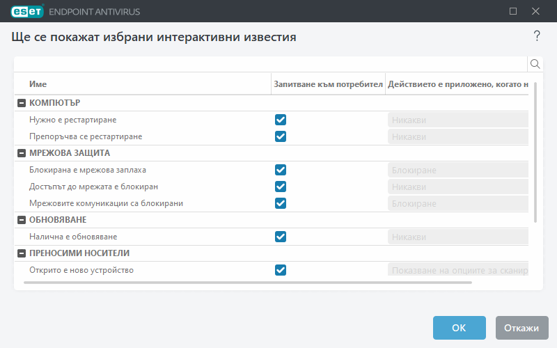 Списък с интерактивни уведомления