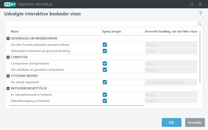 Liste over interaktive advarsler
