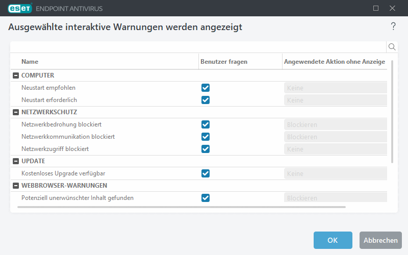 Liste der interaktiven Warnungen