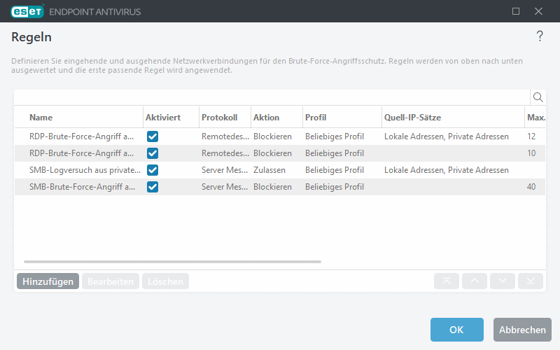 Regeln für Schutz vor Brute-Force-Angriffen