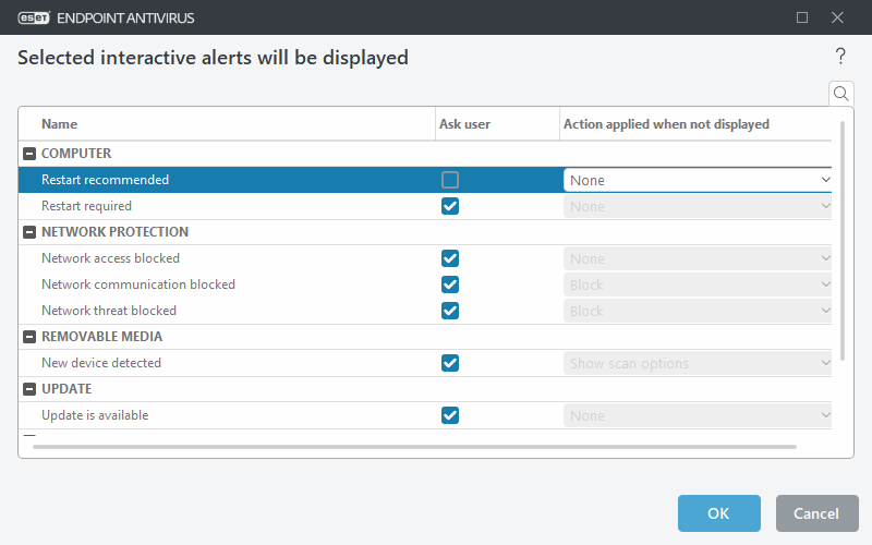 Interactive alerts Interactive alerts