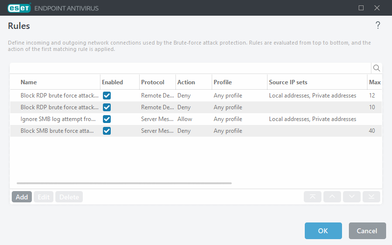 Brute-force attack protection rules