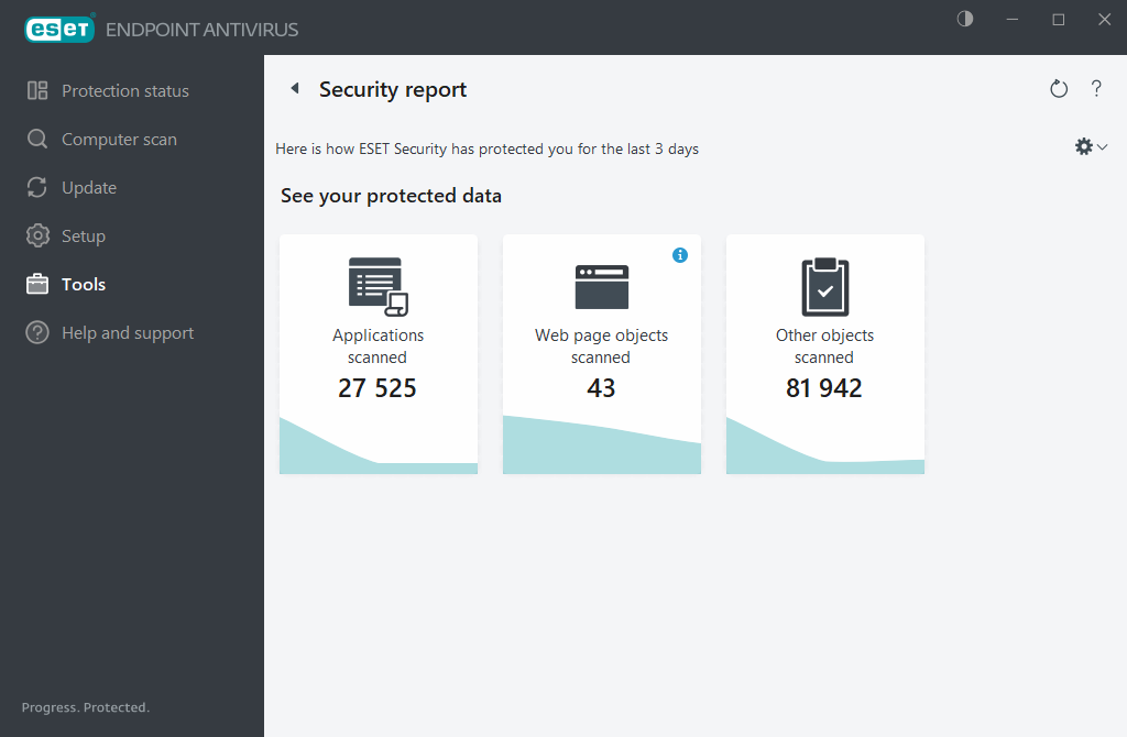 Security report Security report