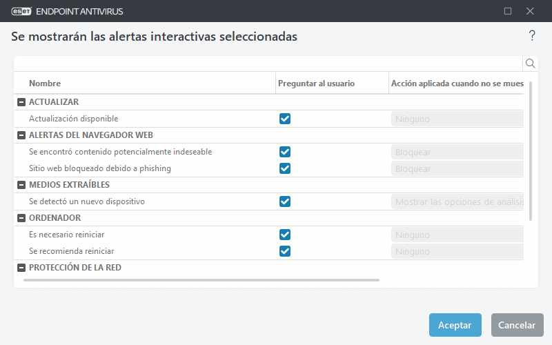 Lista de alertas interactivas