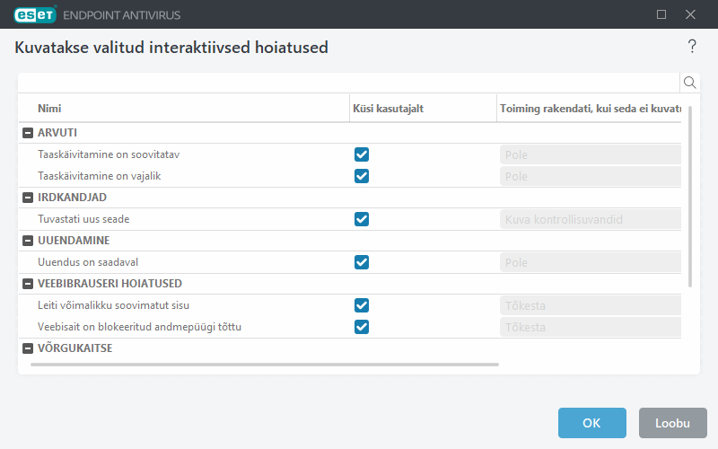 Interaktiivsete hoiatuste loend