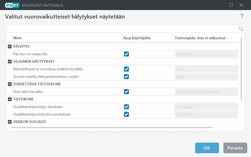 Luettelo vuorovaikutteisista hälytyksistä