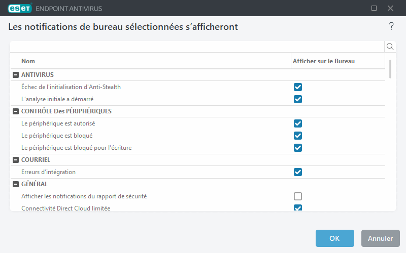 Notifications sur le bureau