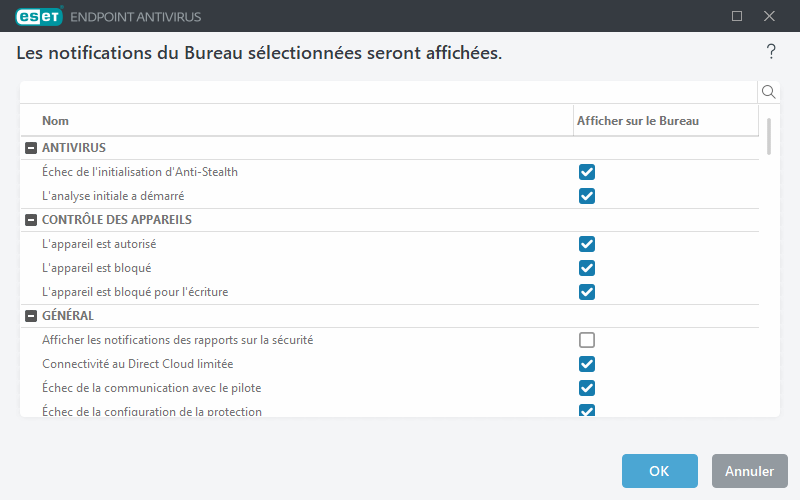 Notifications du Bureau