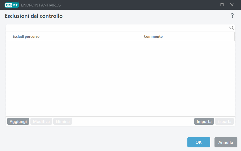 Esclusioni dal controllo