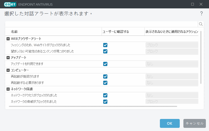 対話アラートのリスト