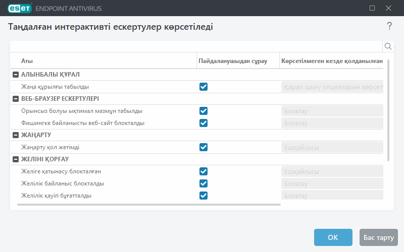 Интерактивті ескертулер тізімі