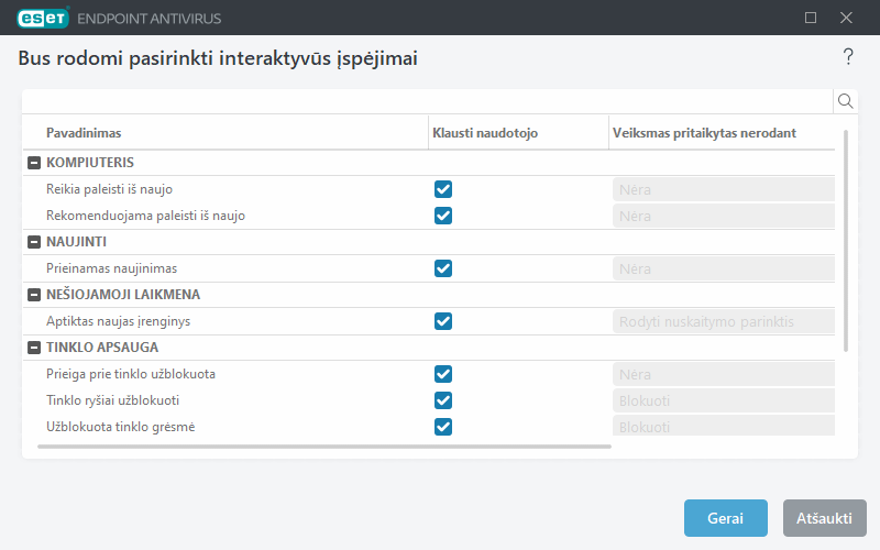 Interaktyvių įspėjimų sąrašas