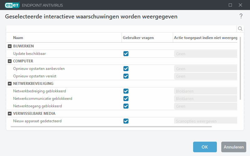 Lijst met interactieve waarschuwingen