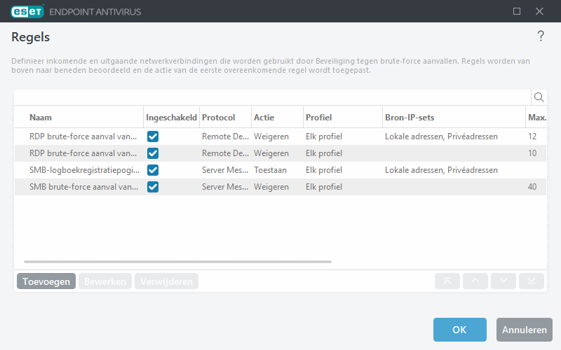 Regels voor Beveiliging tegen brute-force aanvallen