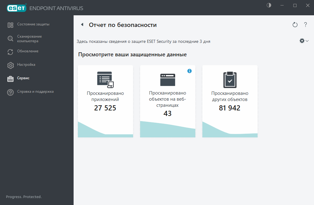 Отчет по безопасности