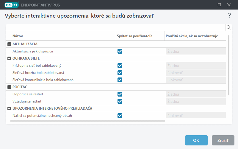 Zoznam interaktívnych upozornení