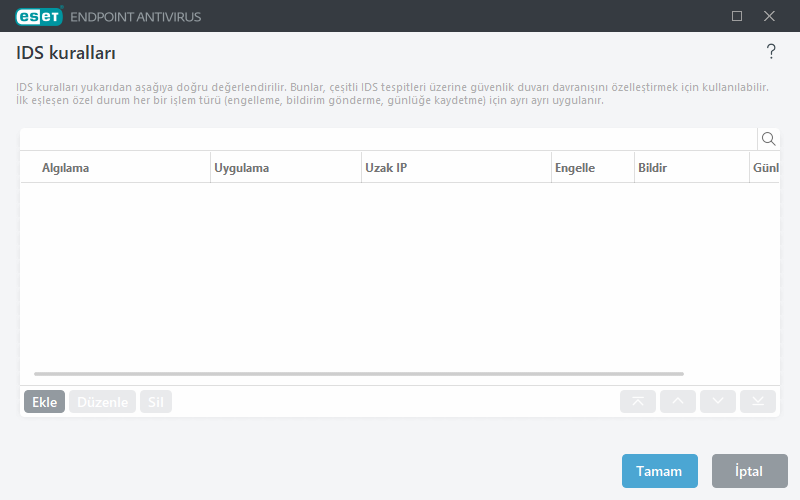 IDS kuralları