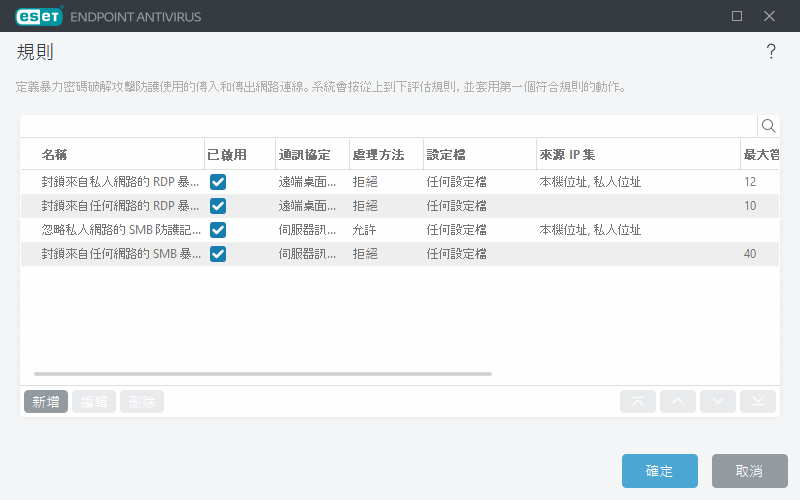 暴力密碼破解攻擊防護規則