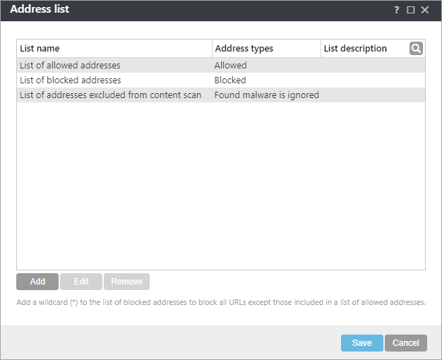 wap_url_address_management