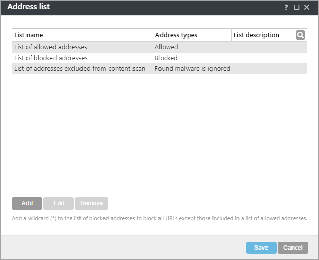 Address list window