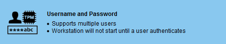 tpm_username_and_password