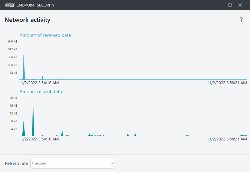 PAGE_ACTIVITY