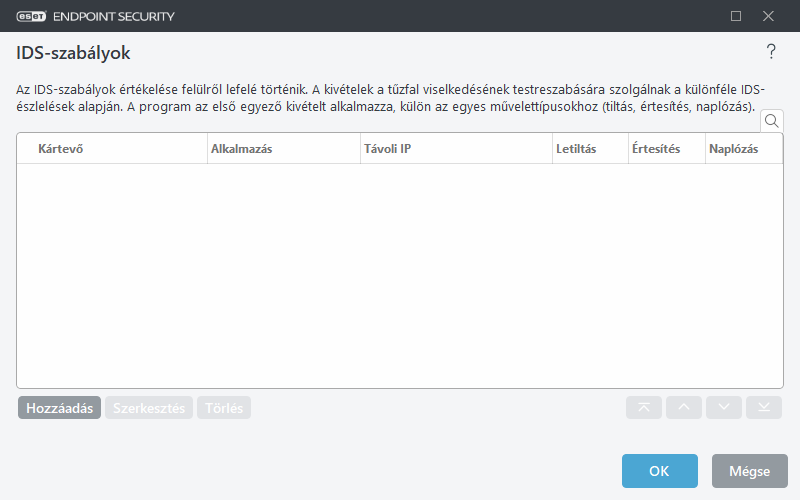 CONFIG_EPFW_IDS_EXCEPTION