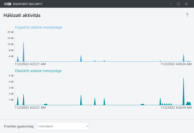 PAGE_ACTIVITY