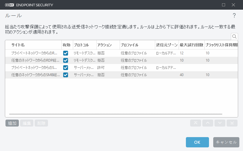 CONFIG_EPFW_BRUTE_FORCE_EXCEPTION