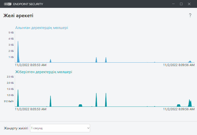 PAGE_ACTIVITY