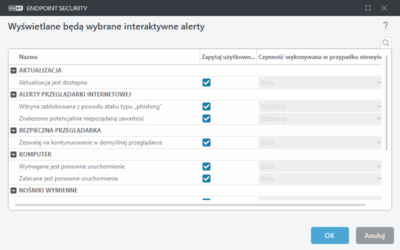 CONFIG_ALERT_INTERACTIVE