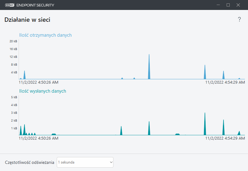 PAGE_ACTIVITY