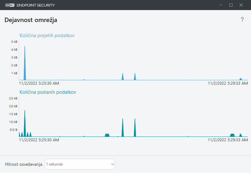 PAGE_ACTIVITY