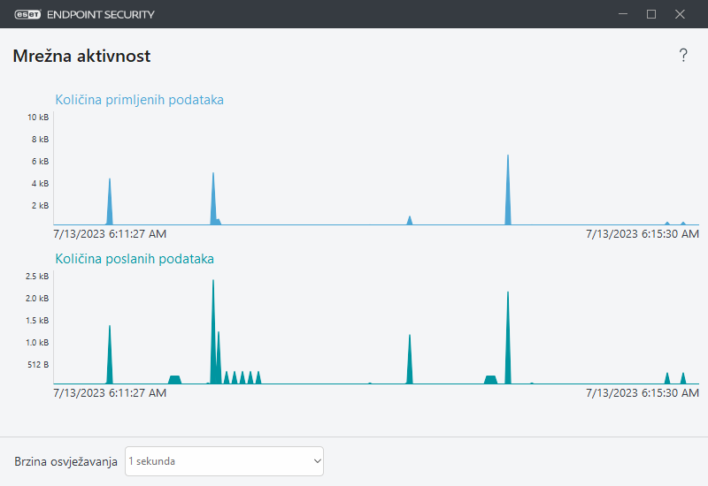 PAGE_ACTIVITY