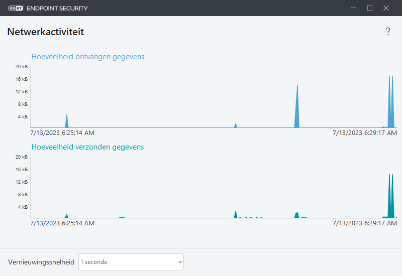 PAGE_ACTIVITY