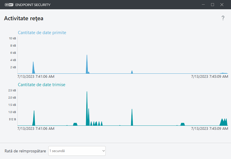 PAGE_ACTIVITY