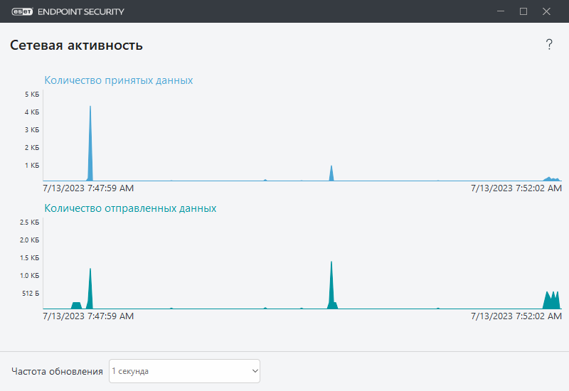 PAGE_ACTIVITY