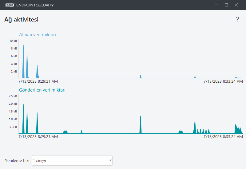 PAGE_ACTIVITY