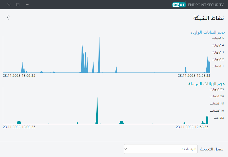 PAGE_ACTIVITY