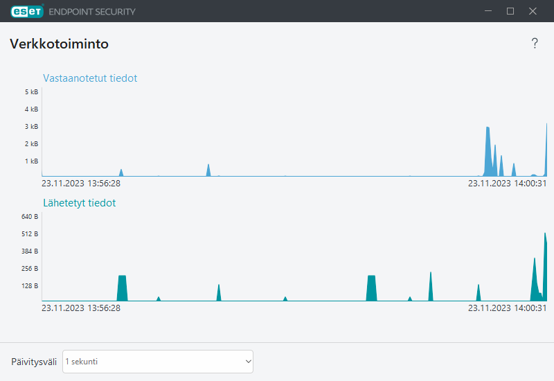 PAGE_ACTIVITY