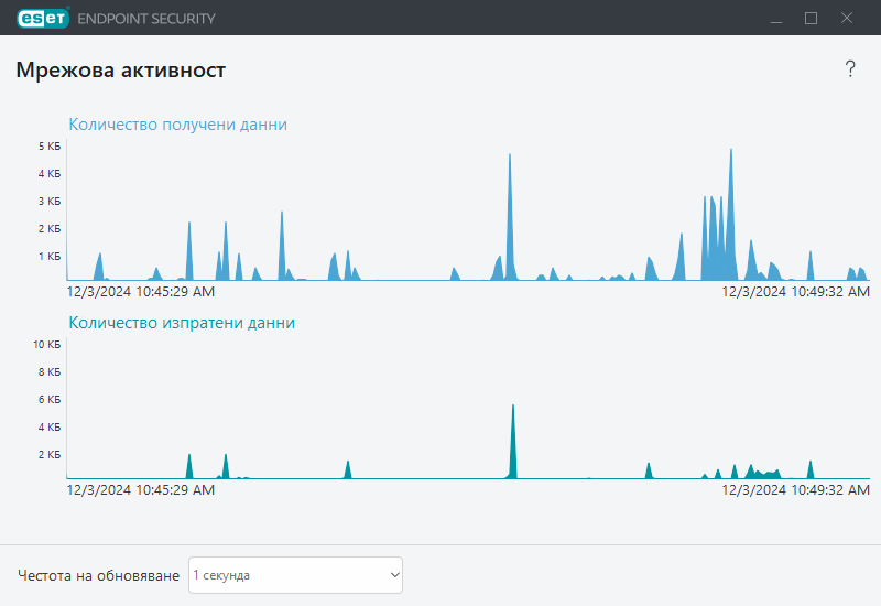 PAGE_ACTIVITY