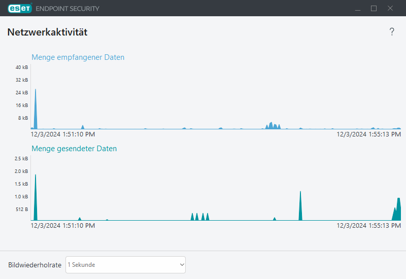 PAGE_ACTIVITY