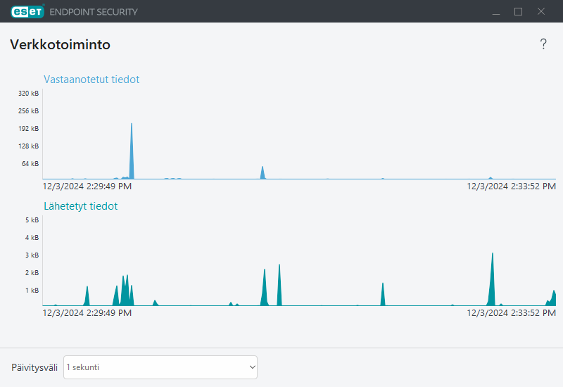 PAGE_ACTIVITY