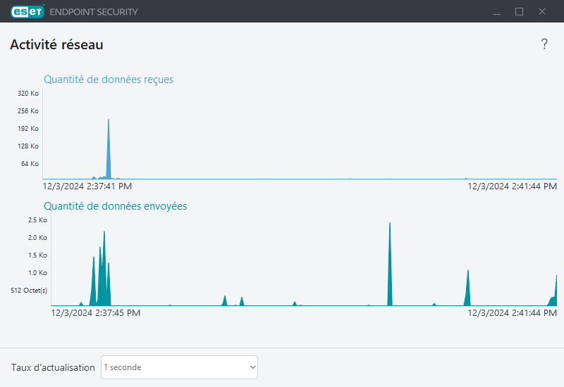 PAGE_ACTIVITY