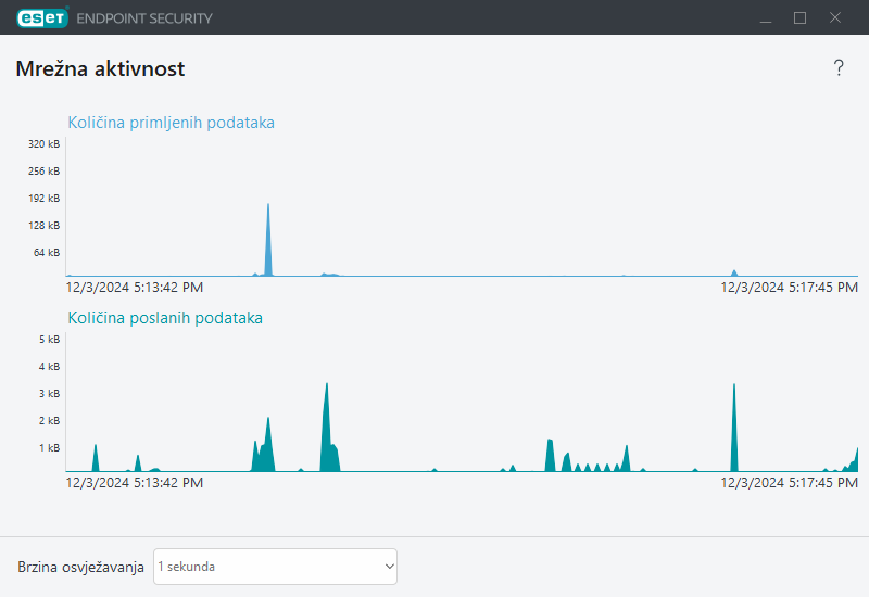 PAGE_ACTIVITY