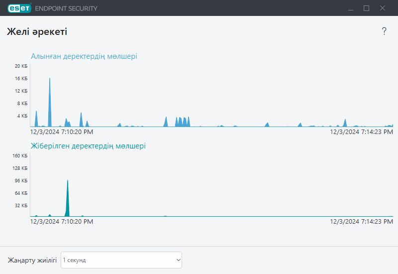 PAGE_ACTIVITY