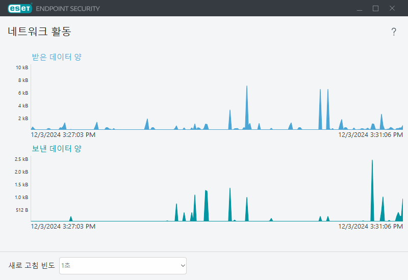 PAGE_ACTIVITY