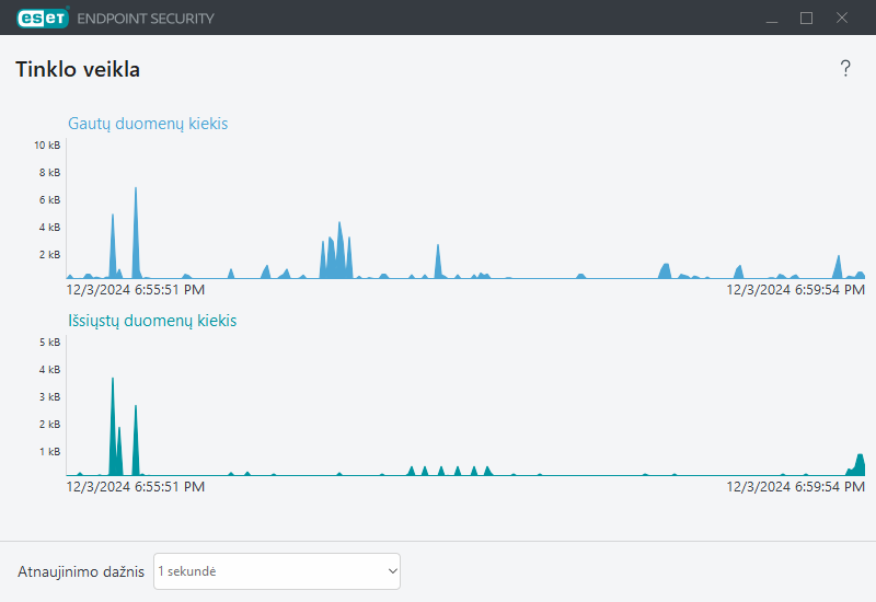 PAGE_ACTIVITY