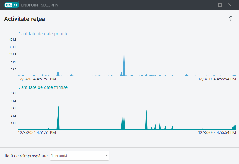 PAGE_ACTIVITY